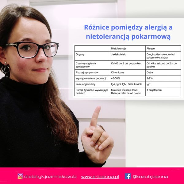 Nadwrażliwość pokarmowa - czym się różni od alergii pokarmowej